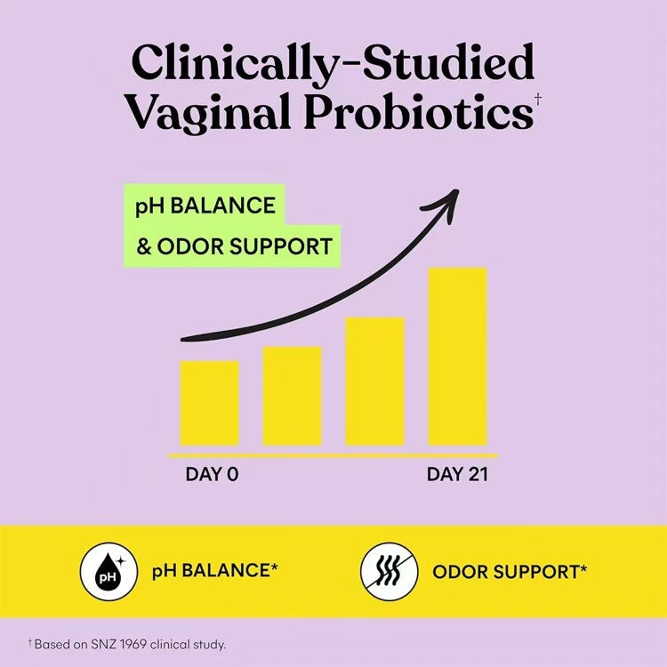 Collagen Peptides Gummy Supplement